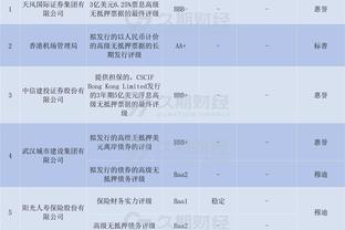 反对校园足球！董路：7年花了200多个亿，培养出来谁了？